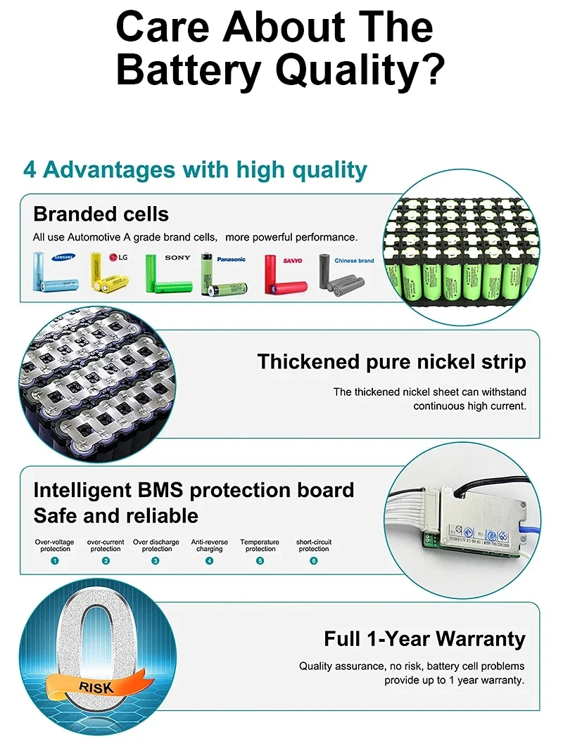 แบตเตอรี่สามเหลี่ยมสำหรับจักรย - 60V 30Ah Electric Scooter Battery บทวิจารณ์และราคา