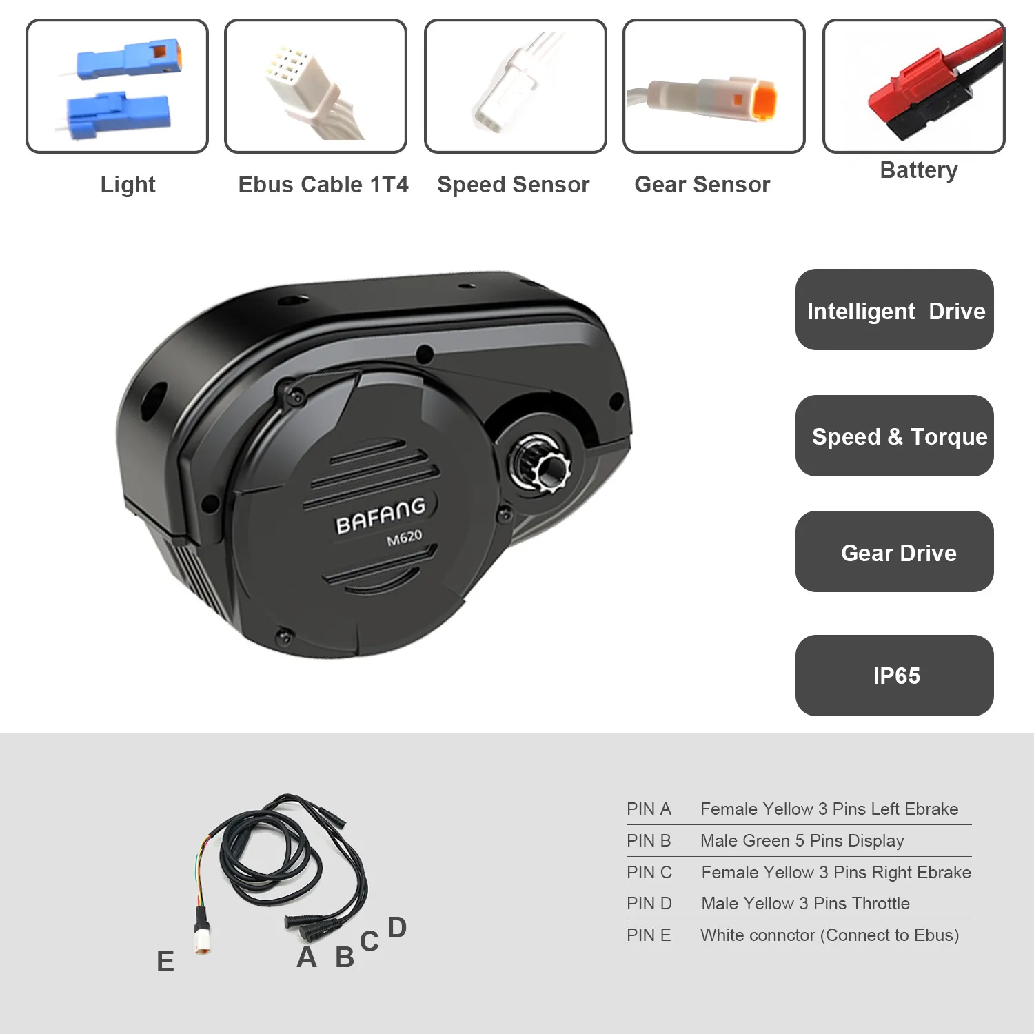 ชุดมอเตอร์ขับกลาง Bafang Ultra - Bafang M620 Ultra Motor Kit บทวิจารณ์และราคา