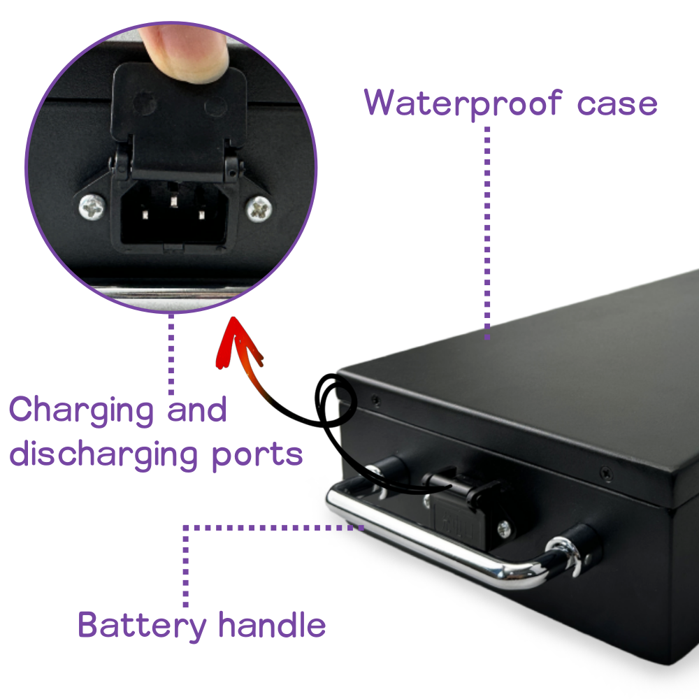 แบตเตอรี่ลิเธียมกันน้ำความจุสู - 60V 30Ah Electric Scooter Battery บทวิจารณ์และราคา